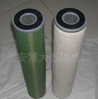 廠家直銷 頗爾液壓濾芯 工業(yè)設(shè)備的高效守護(hù)者